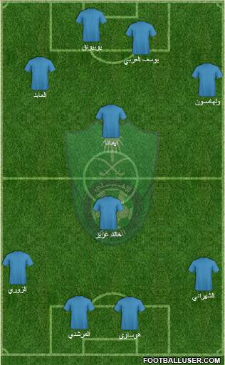 Al-Ahli (KSA) Formation 2011