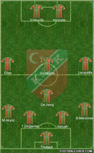 Karsiyaka Formation 2011