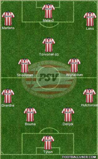 PSV Formation 2011