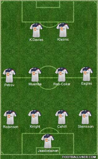 Bolton Wanderers Formation 2011