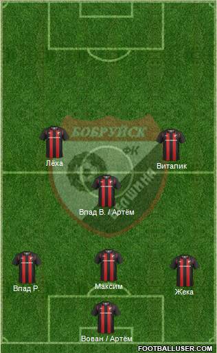 Belshina Bobruisk Formation 2011