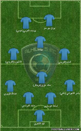 Al-Hilal (KSA) Formation 2011