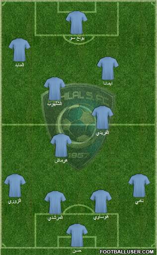 Al-Hilal (KSA) Formation 2011