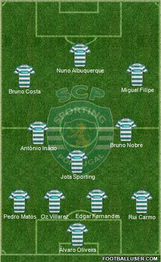 Sporting Clube de Portugal - SAD Formation 2011