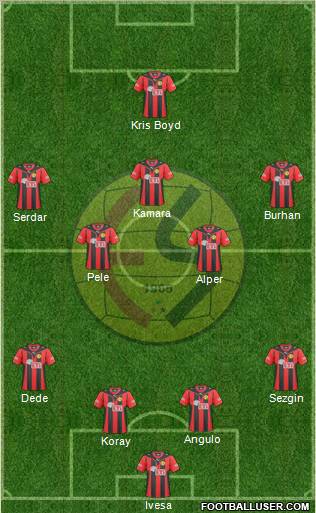 Eskisehirspor Formation 2011