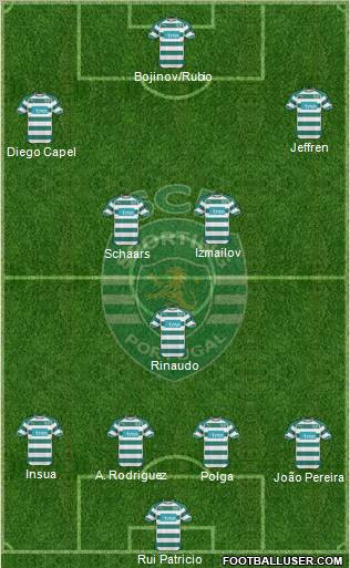 Sporting Clube de Portugal - SAD Formation 2011