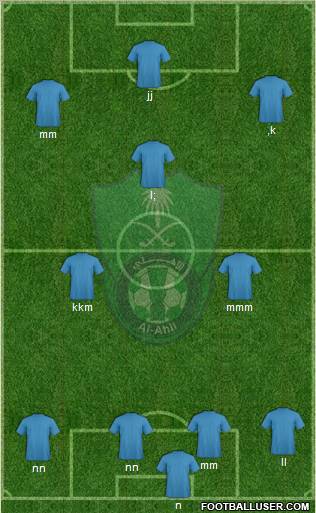 Al-Ahli (KSA) Formation 2011