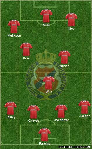 Wisla Krakow Formation 2011