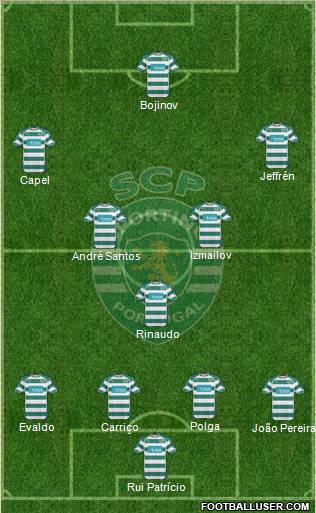 Sporting Clube de Portugal - SAD Formation 2011