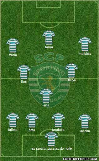 Sporting Clube de Portugal - SAD Formation 2011