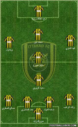 Al-Ittihad (KSA) Formation 2011