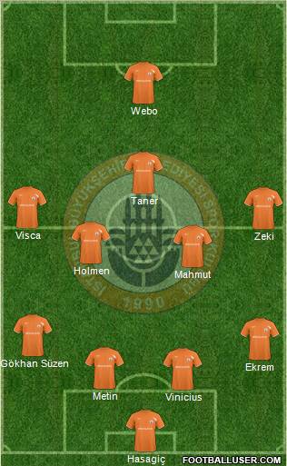 Istanbul Büyüksehir Belediye Spor Formation 2011