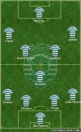 Sporting Clube de Portugal - SAD Formation 2011