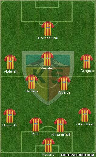 Kayserispor Formation 2011