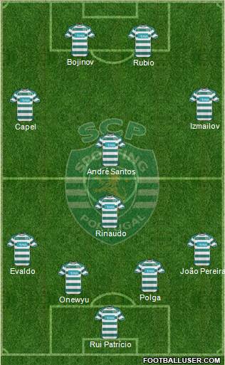 Sporting Clube de Portugal - SAD Formation 2011