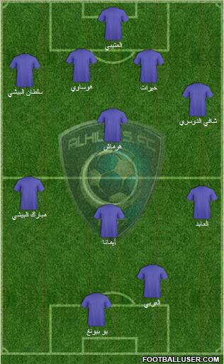 Al-Hilal (KSA) Formation 2011