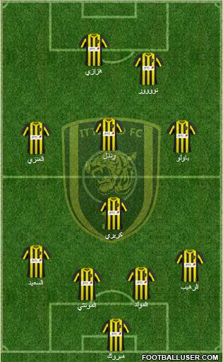 Al-Ittihad (KSA) Formation 2011