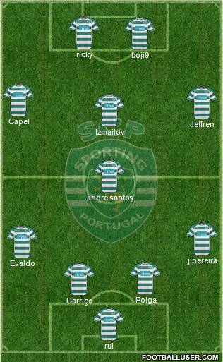 Sporting Clube de Portugal - SAD Formation 2011