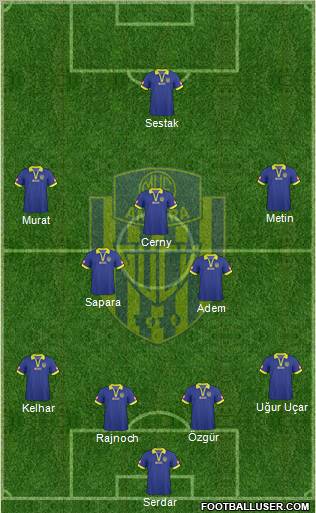 MKE Ankaragücü Formation 2011