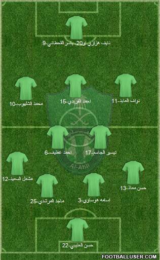 Al-Ahli (KSA) Formation 2011