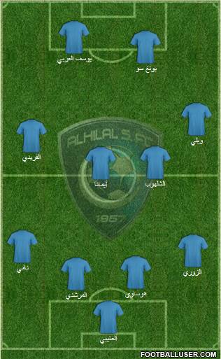 Al-Hilal (KSA) Formation 2011