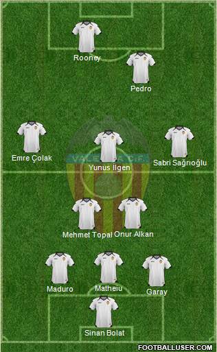 Valencia C.F., S.A.D. Formation 2011