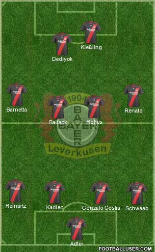 Bayer 04 Leverkusen Formation 2011