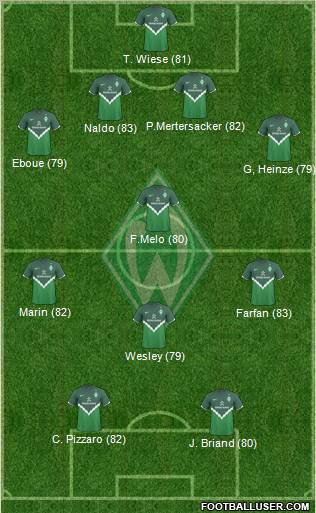 Werder Bremen Formation 2011