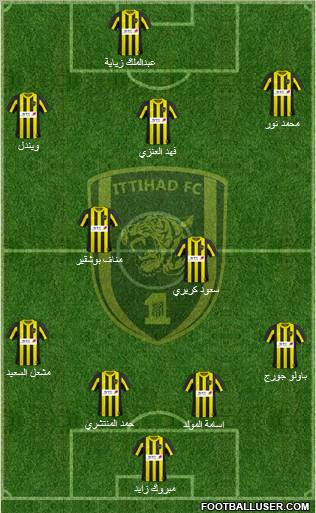 Al-Ittihad (KSA) Formation 2011