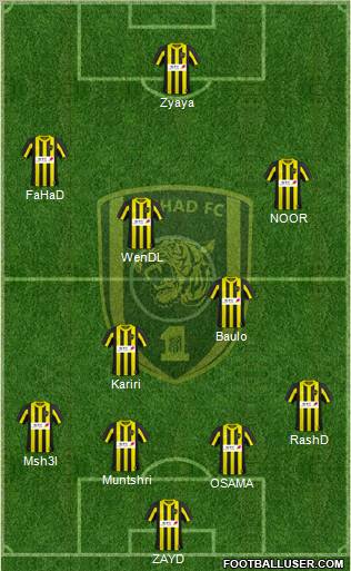 Al-Ittihad (KSA) Formation 2011