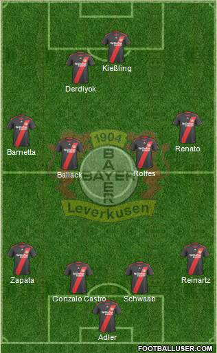 Bayer 04 Leverkusen Formation 2011