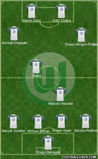 VfL Wolfsburg Formation 2011