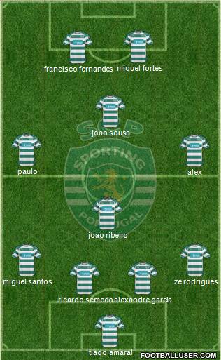 Sporting Clube de Portugal - SAD Formation 2011