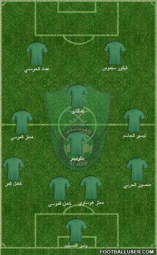 Al-Ahli (KSA) Formation 2011