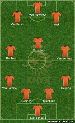 Holland Formation 2011