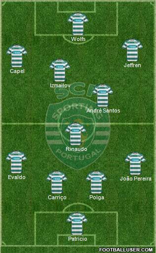 Sporting Clube de Portugal - SAD Formation 2011