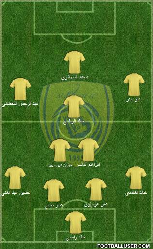 Al-Nassr (KSA) Formation 2011