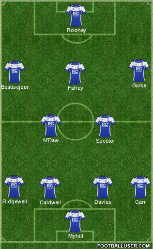 Birmingham City Formation 2011