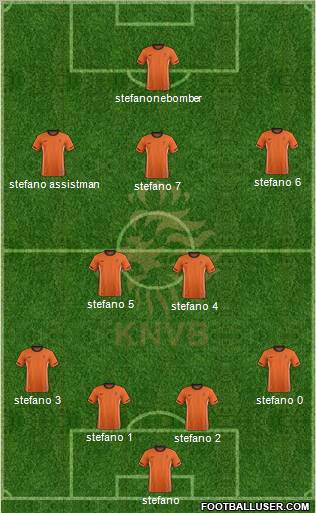 Holland Formation 2011