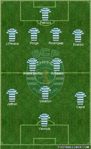 Sporting Clube de Portugal - SAD Formation 2011