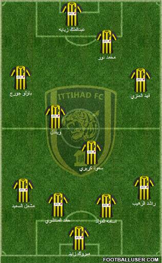 Al-Ittihad (KSA) Formation 2011