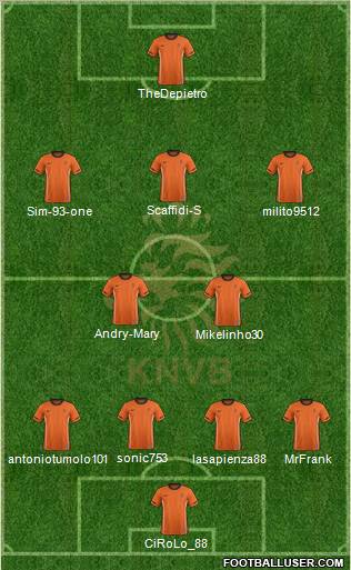 Holland Formation 2011