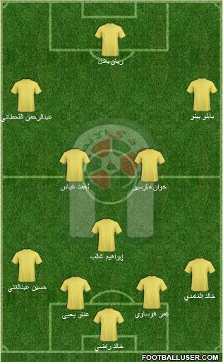 Al-Ansar (KSA) Formation 2011