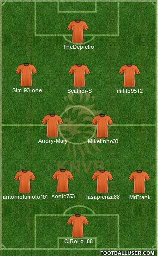 Holland Formation 2011