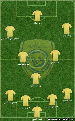 Al-Nassr (KSA) Formation 2011