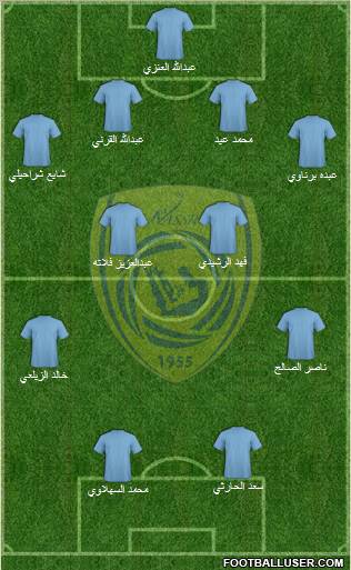 Al-Nassr (KSA) Formation 2011