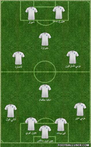 England Formation 2011