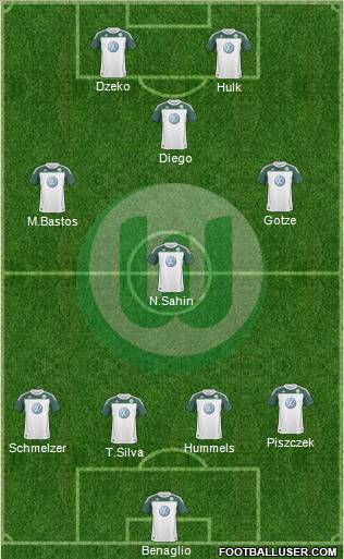 VfL Wolfsburg Formation 2011