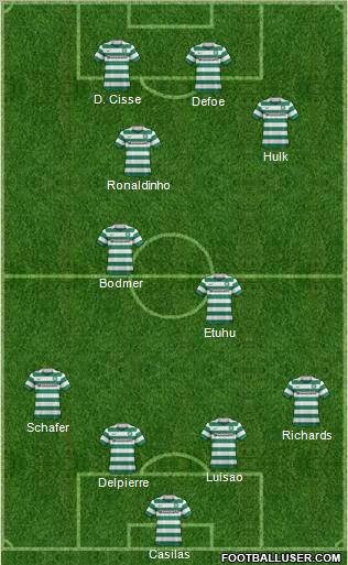 Celtic Formation 2011