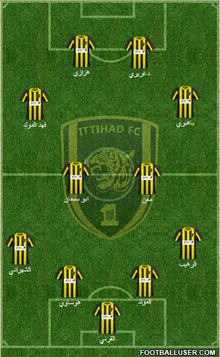 Al-Ittihad (KSA) Formation 2011